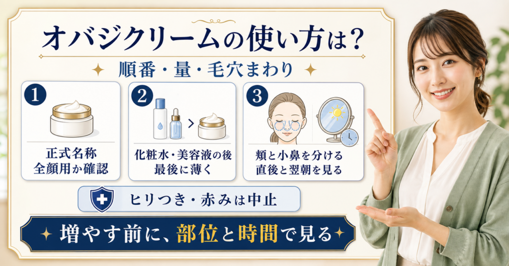 オバジクリームを正式名称、順番、量、翌朝の反応で確認する解説ボード