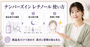 ナンバーズインのレチノールの使い方を夜の順番と翌朝の判断で示す図解