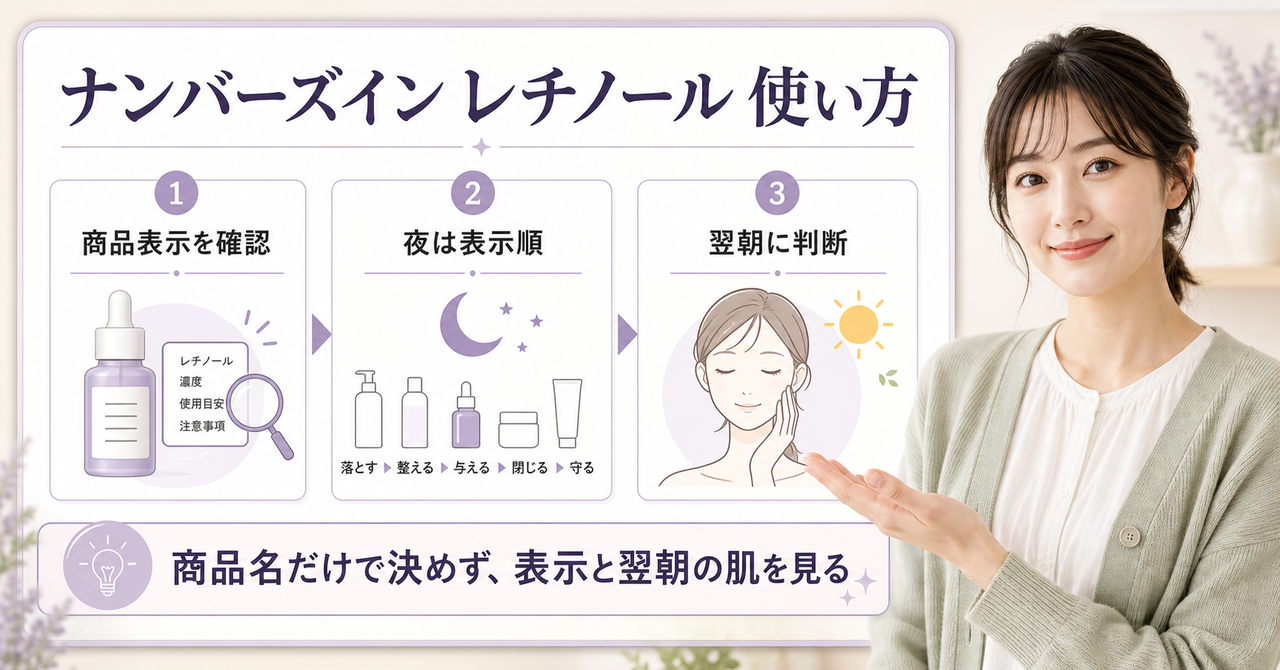 ナンバーズインのレチノールの使い方を夜の順番と翌朝の判断で示す図解