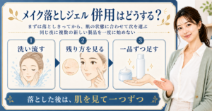 メイク落としジェルの併用を洗い流す、残り方を見る、一品ずつ足すの3段階で示す図