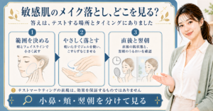 敏感肌のメイク落としを試す範囲、やさしい落とし方、直後と翌朝の確認で示す図