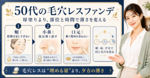 50代の毛穴レスファンデーションを部位と時間帯で選ぶ図解
