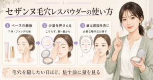 セザンヌ毛穴レスパウダーの使い方を説明するアイキャッチ