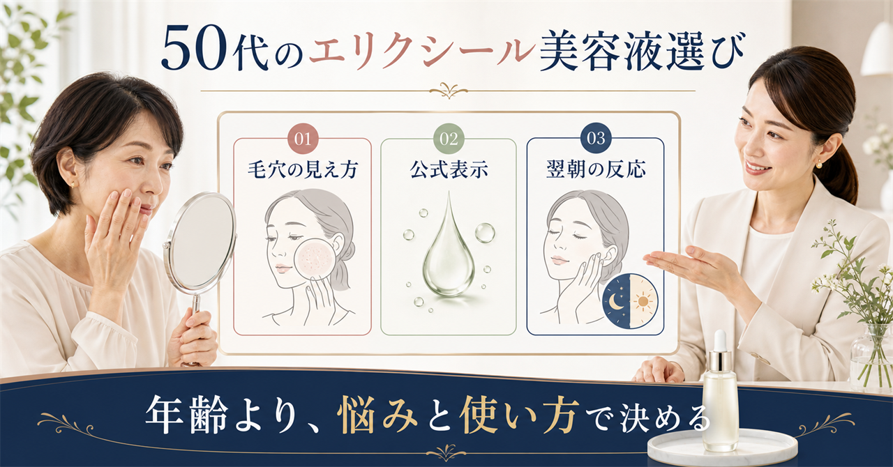 エリクシール美容液を50代が選ぶ見方を示すアイキャッチ