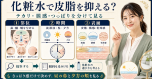 鼻と頬を時間帯と表面の違いで観察して化粧水を選ぶ図解