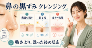鼻の黒さを表面の残り、影と光、赤みと乾燥に分けて見る図解