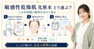 敏感性乾燥肌の化粧水を表示、部位、翌朝の反応、季節条件で見直す図解