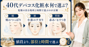40代のデパコス化粧水を朝の頬、昼の小鼻、翌朝の反応で選ぶ図解