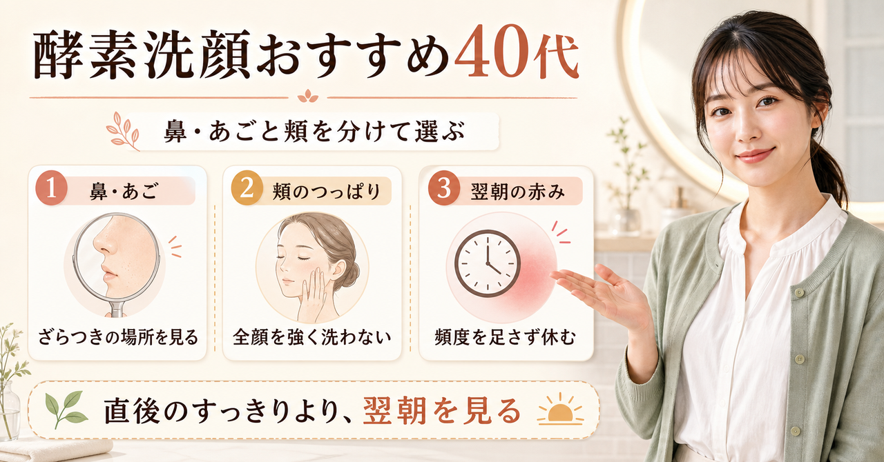 40代の酵素洗顔を選ぶ順番を示す美容ボード
