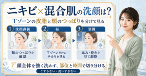 ニキビと混合肌の洗顔を部位と時間で考えるアイキャッチ