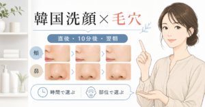 韓国洗顔を毛穴目的で選ぶ順番を示す美容ボード