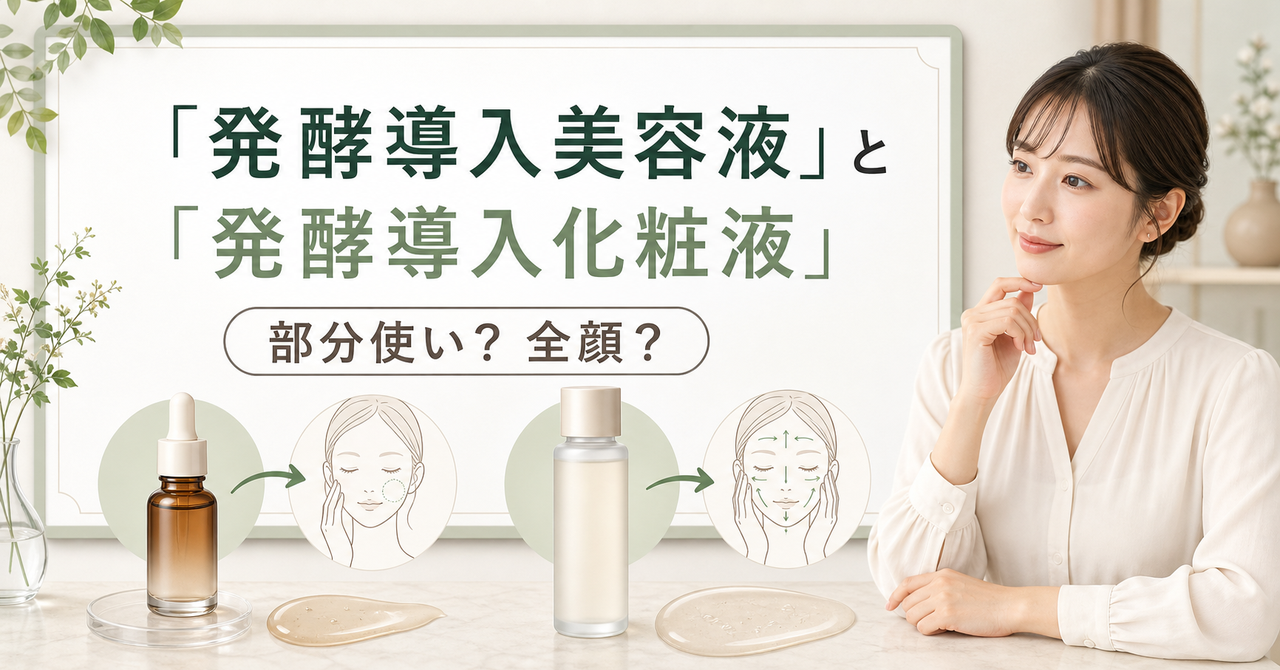 発酵導入美容液と発酵導入化粧液の違いを示す美容ボード