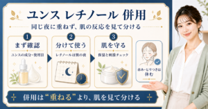 ユンスのレチノール併用を順番と追加数で考えるアイキャッチ
