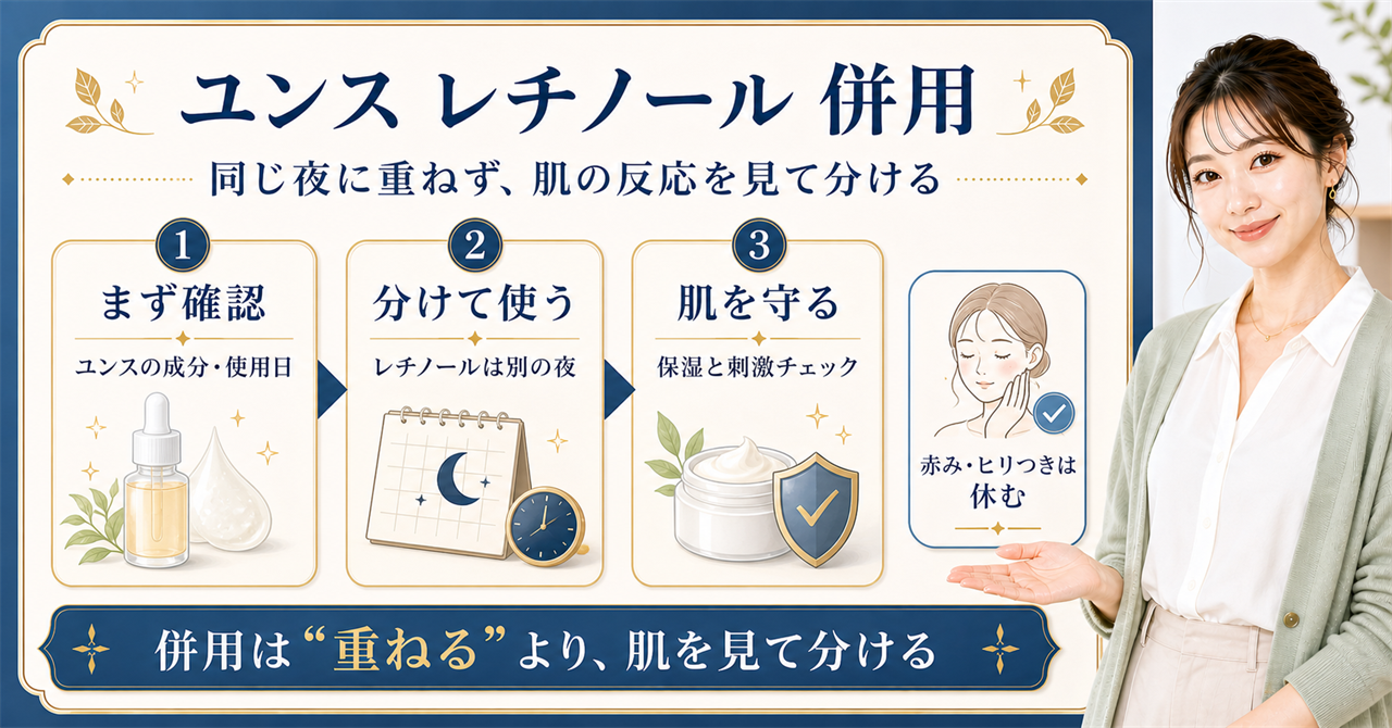ユンスのレチノール併用を順番と追加数で考えるアイキャッチ