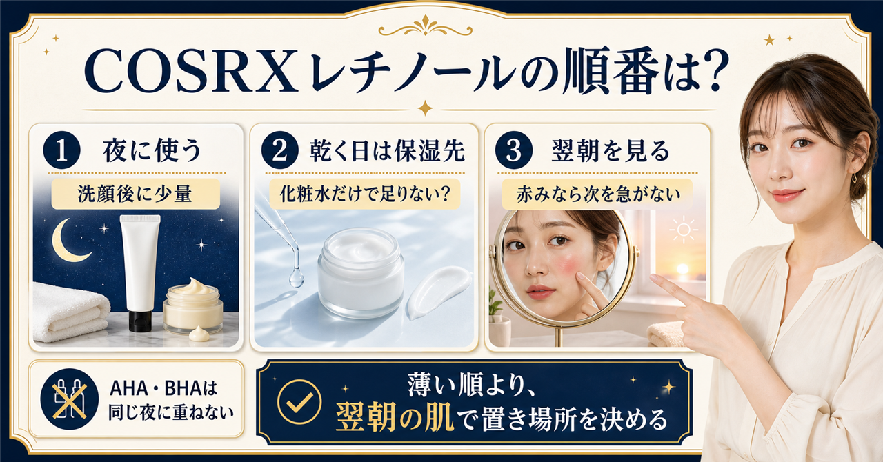 コスアールエックスのレチノールを使う順番のイメージ