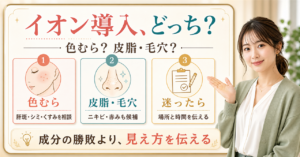 イオン導入でトラネキサム酸とビタミンCを肌悩みと時間で選ぶ美容ボード