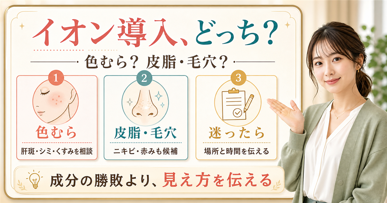 イオン導入でトラネキサム酸とビタミンCを肌悩みと時間で選ぶ美容ボード