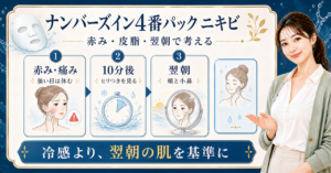 ナンバーズイン4番パックをニキビが気になる肌で使う判断基準を示すアイキャッチ