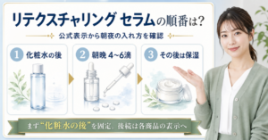 リテクスチャリングセラムの順番を確認するアイキャッチ