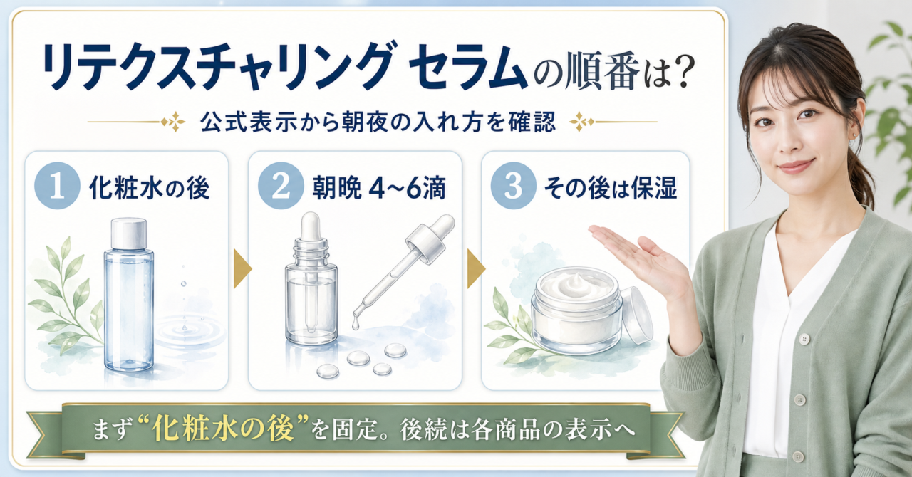 リテクスチャリングセラムの順番を確認するアイキャッチ