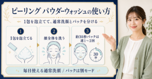 ピーリング パウダーウォッシュを1包泡立て通常洗顔と約30秒パックに分ける使い方を示すアイキャッチ