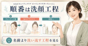ピーリング パウダーウォッシュをクレンジング後に泡立ててすすぎ保湿へ進む順番のアイキャッチ