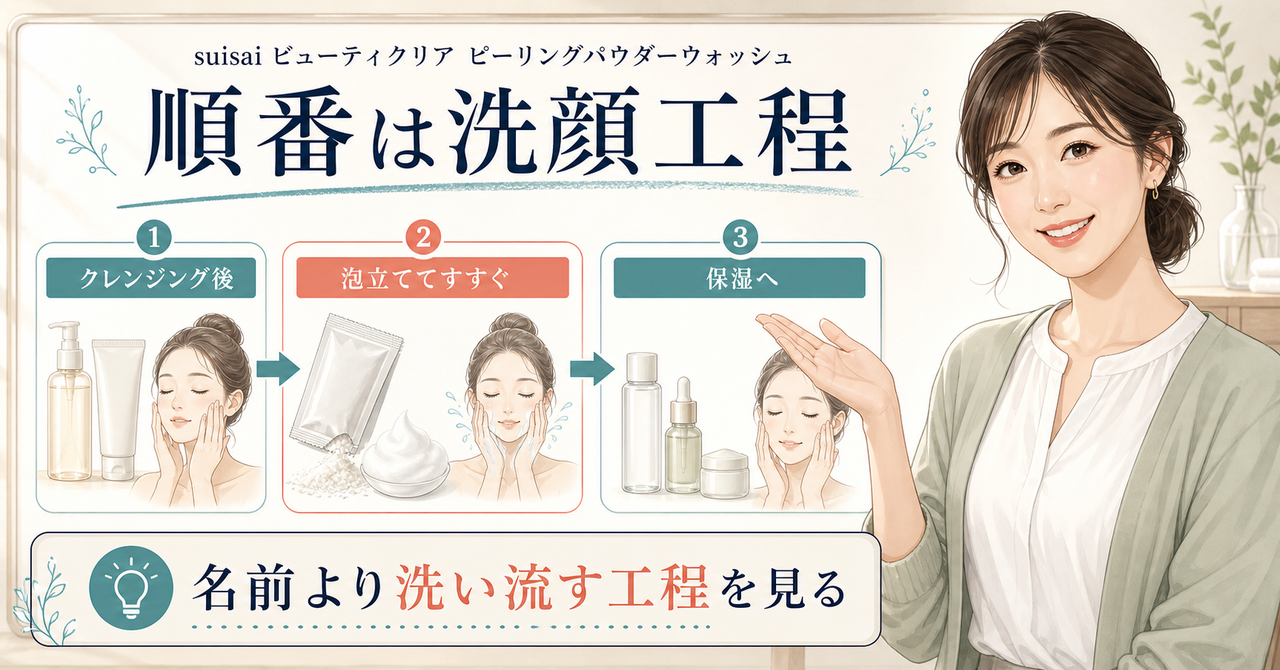 ピーリング パウダーウォッシュをクレンジング後に泡立ててすすぎ保湿へ進む順番のアイキャッチ