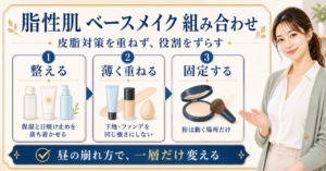 脂性肌のベースメイクで皮脂・毛穴・崩れ方・粉浮きを分けて一層ずつ組み合わせを見直す判断ボード