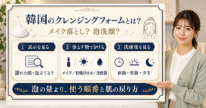 韓国のクレンジングフォームを用途・使用法・落とす対象で読み分けて洗顔とメイク落としの順番を判断するボード