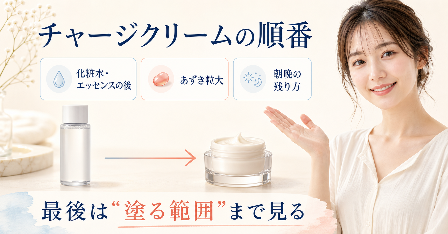 フェイシャリスト チャージクリームを使う順番と朝夜の判断