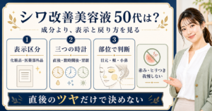 50代のシワ改善美容液を表示と時間と部位で選ぶ判断軸を示すアイキャッチ