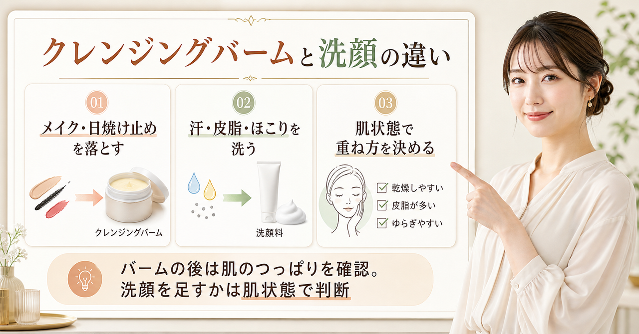 クレンジングバームと洗顔を落とす対象で使い分ける