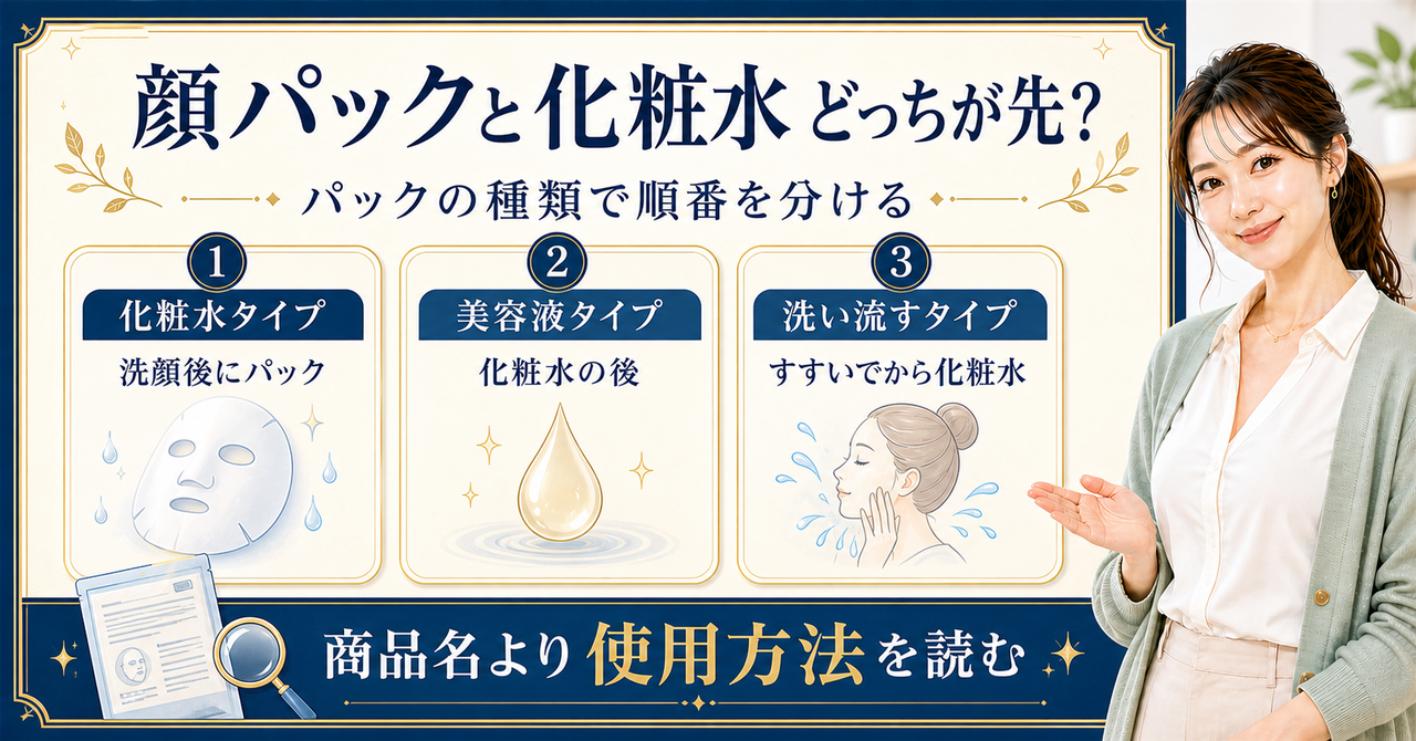 顔パックと化粧水の順番を種類別に確認するイメージ