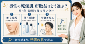 乾燥肌の男性が乾く場所と使用順、翌朝の反応で市販スキンケアを選ぶ図解