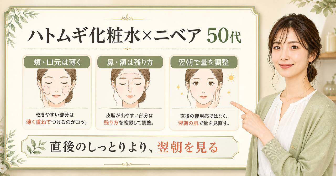 ハトムギ化粧水とニベアを50代の部位差と翌朝で使い分ける美容解説ボード