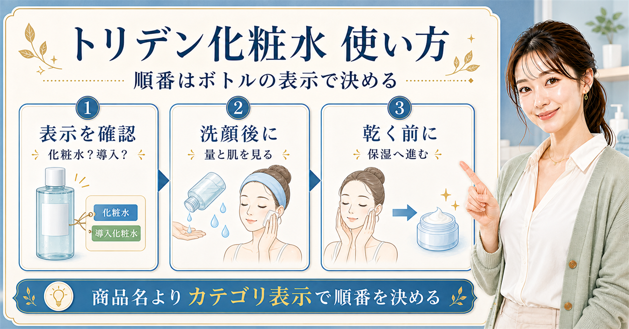 トリデン化粧水の順番をボトルのカテゴリ表示で決めるアイキャッチ