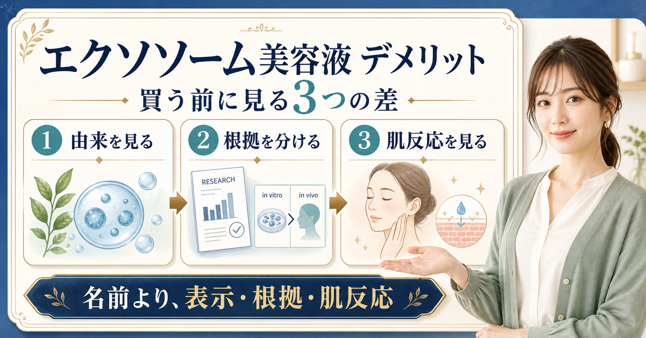 エクソソーム美容液のデメリットを由来、表示、肌反応、翌朝で確認する図解