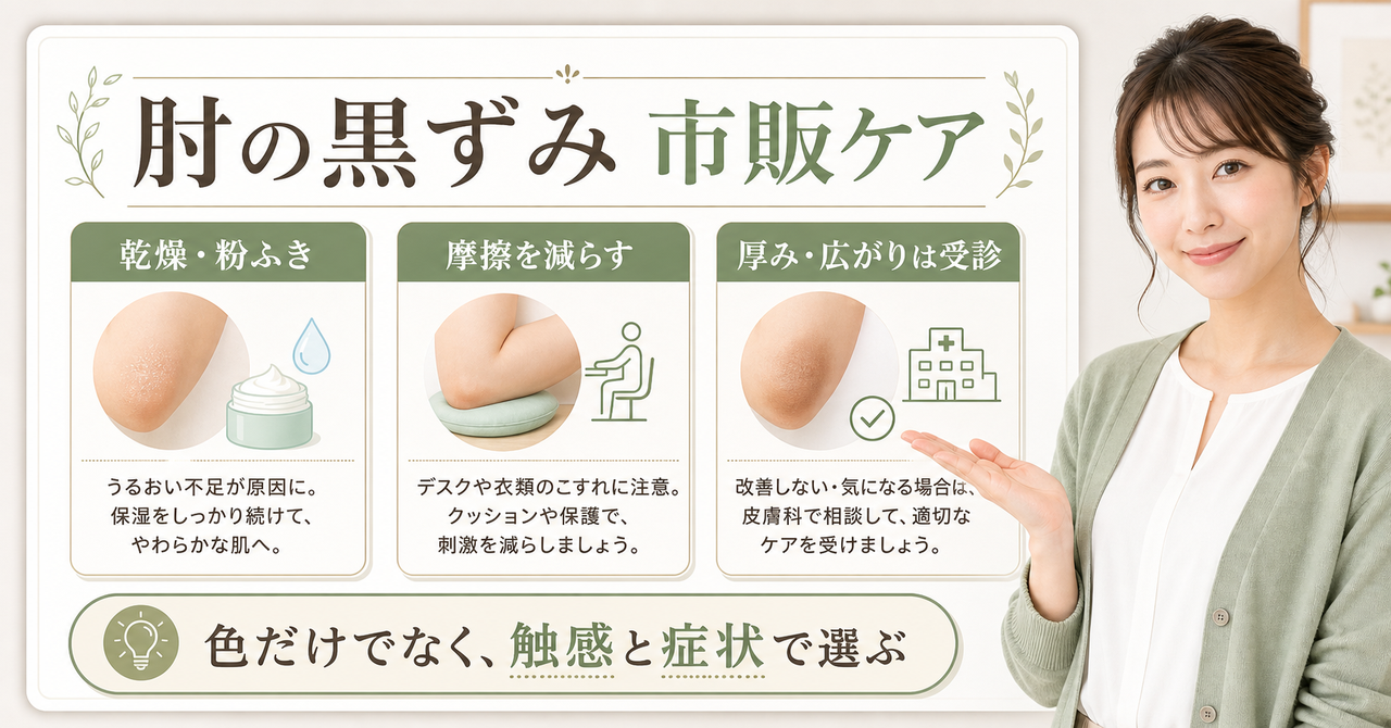 肘の黒ずみを乾燥、摩擦、厚み、かゆみで分けて市販ケアを選ぶ図解