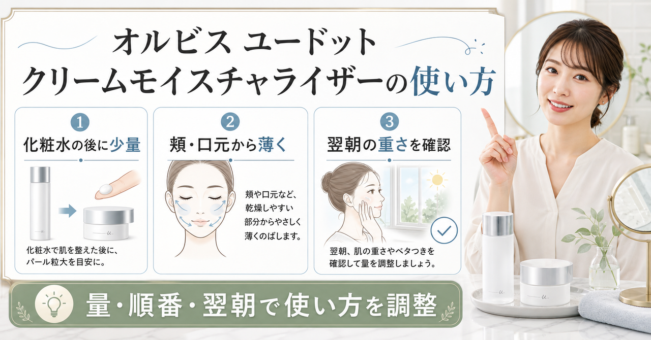 オルビスユードットクリームを化粧水後に少量ずつ部位別に塗る使い方の図解
