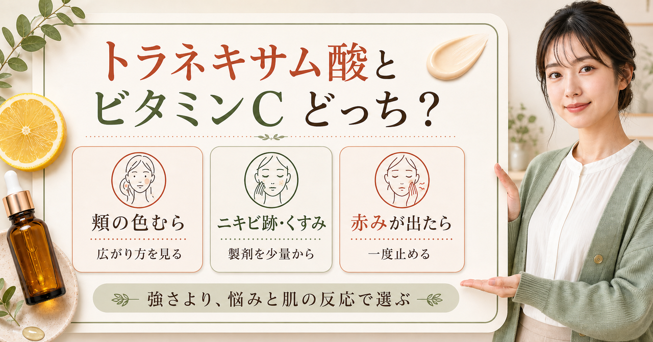トラネキサム酸とビタミンCの違いを整理した比較ボード