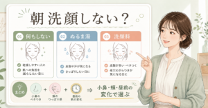 朝洗顔しない場合の判断ポイントを整理した美容ボード