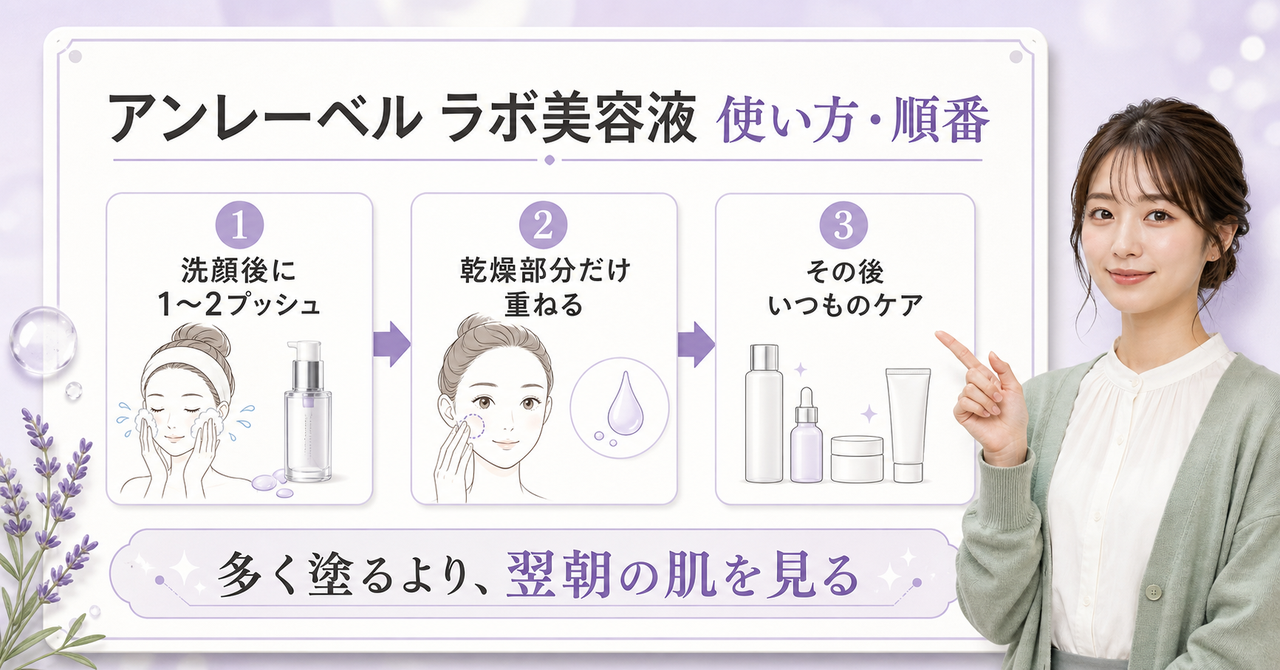 アンレーベルラボ美容液 使い方 順番の判断ポイントを整理した美容ボード