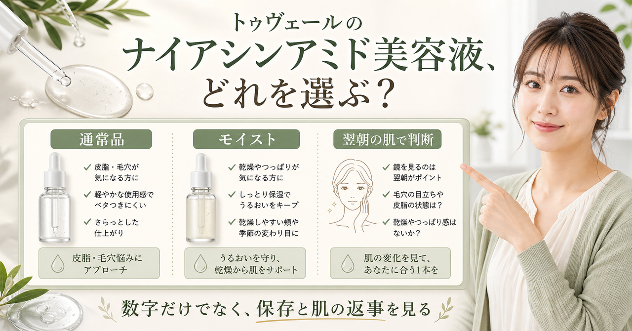 トゥヴェール ナイアシンアミド美容液の判断ポイントを整理した美容ボード