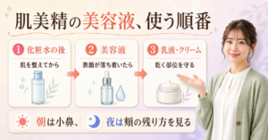 肌美精 美容液 順番の判断ポイントを整理した美容ボード