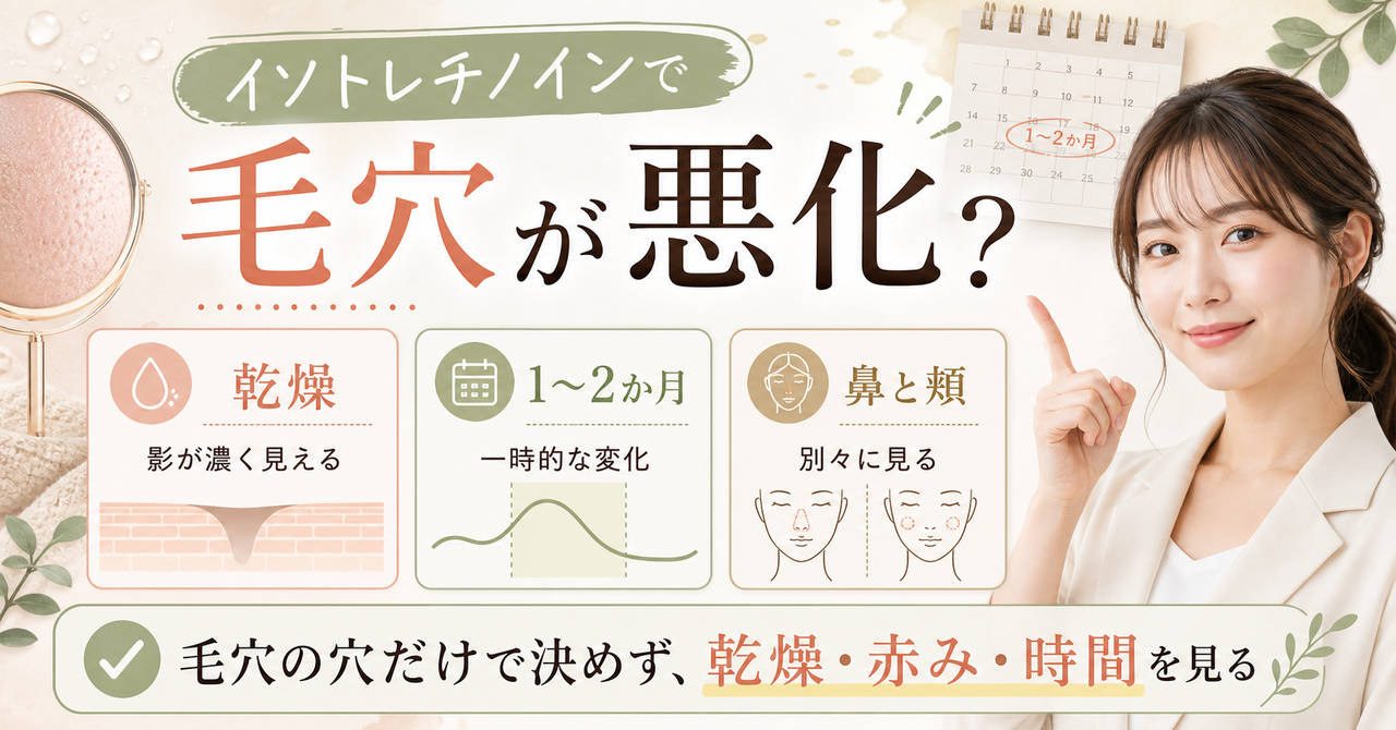 イソトレチノイン開始後の毛穴変化を乾燥、経過、部位差で見分ける図解
