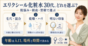 30代のエリクシール化粧水を毛穴・乾燥・明るい印象と朝夜の反応で選ぶ図解