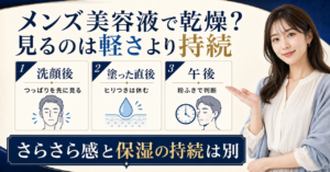 洗顔後や午後の乾燥の時間差からメンズ美容液を選ぶ比較ボード