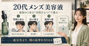20代男性の美容液選びを洗顔後の乾燥、昼の皮脂、ひげ剃り後の赤み、ニキビ跡に分けて示す図解