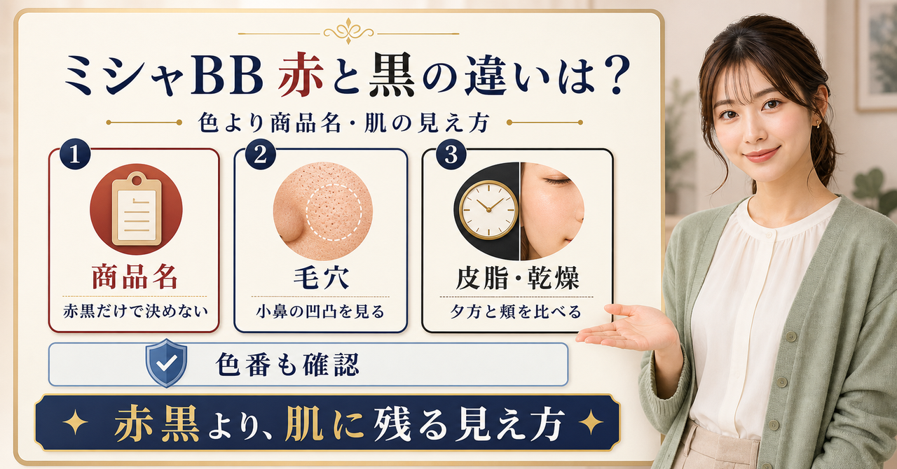 ミシャBBクリームの赤と黒を商品名、毛穴、皮脂、乾燥から見分ける判断ボード