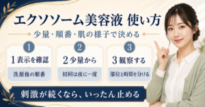 エクソソーム美容液を表示、少量、時間差の反応から使う判断ボード